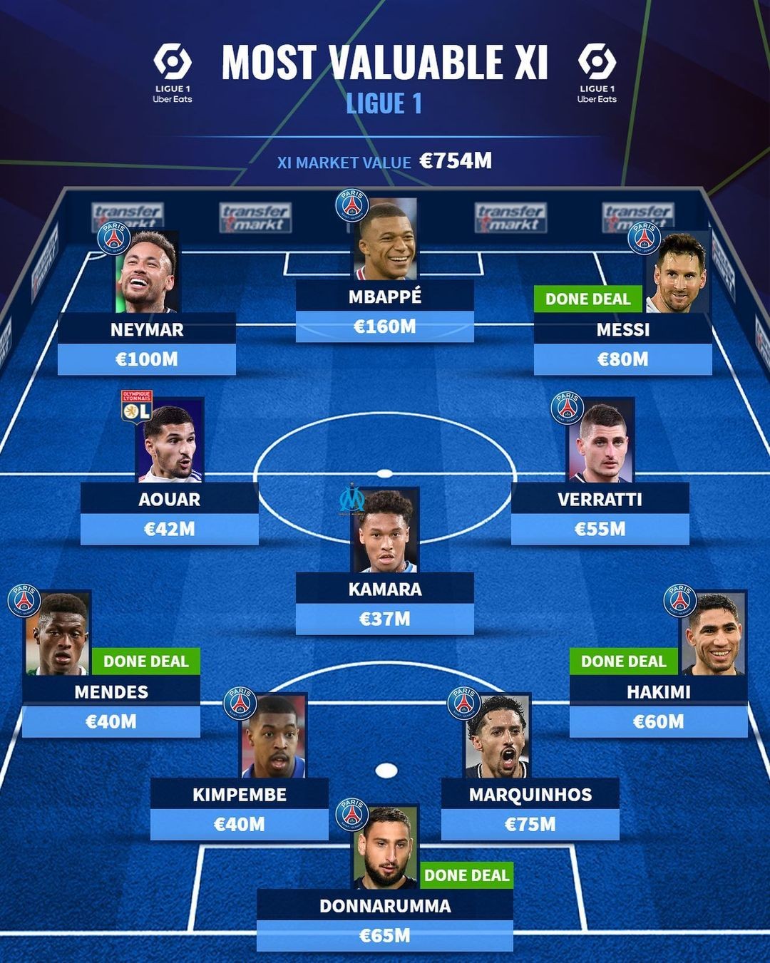 VAL10A